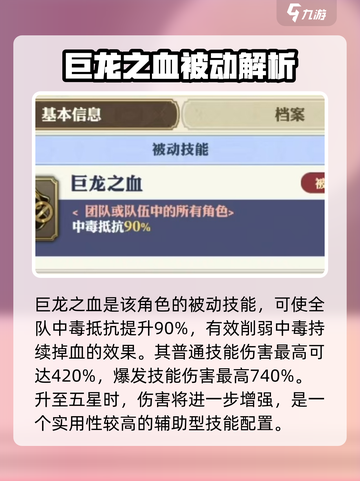 剑与骑士团巴尔扎德值得培养吗介绍截图4