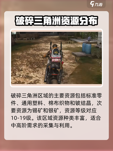 七日世界🔥资源分布图曝光！玩家必看⚡截图3