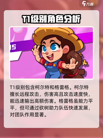 爆裂小队🔥英雄排名：最强🎉推荐！截图3