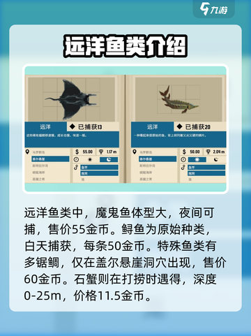 渔帆暗涌各海域鱼类分布特点说明介绍截图7