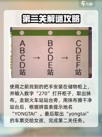失物终点站攻略介绍截图4