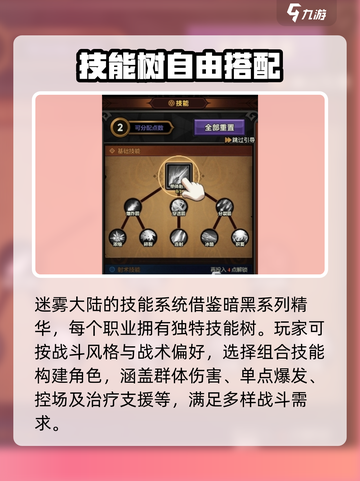 迷雾大陆🔥超好玩！揭秘独特玩法类型🎮截图4