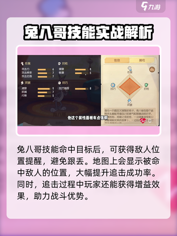 猫和老鼠手游兔八哥技能怎么样介绍截图2