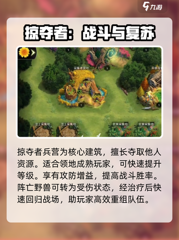 野兽领主新世界🔥新手习性选择攻略来啦！截图4