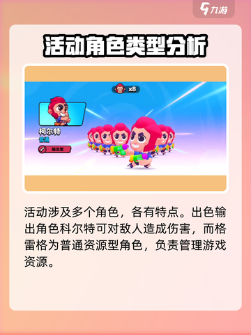 爆裂小队塔拉谜团挑战怎么玩介绍截图3