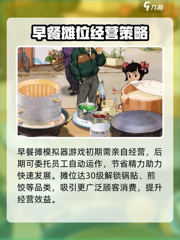 🔥《时光杂货店》早餐摊提升攻略来啦！💡截图4