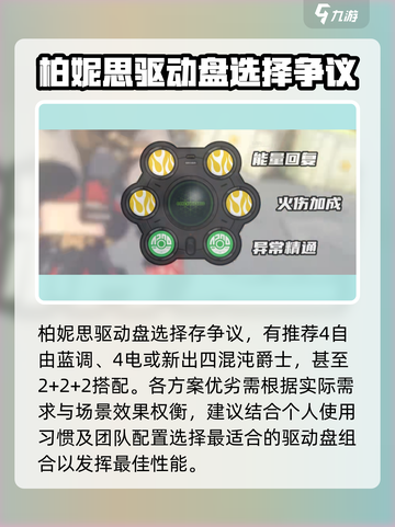 绝区零柏妮思驱动盘推荐介绍截图2