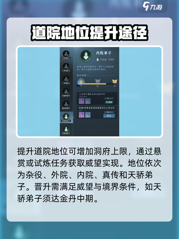 问剑长生道院🔥玩法大揭秘，必看❗截图4