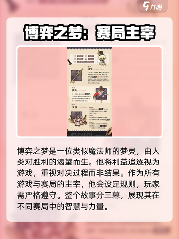 无尽梦回🔥博弈之梦：烧脑剧情🌟等你来挑战！截图2