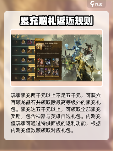 龙息神寂累充奖励有哪些介绍截图3