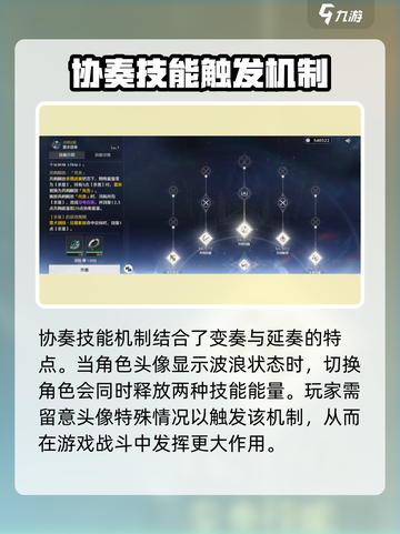 鸣潮🔥变奏技能机制全揭秘！游戏党必看💡截图4