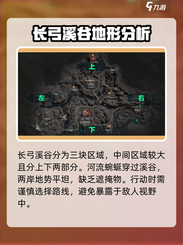 三角洲行动长弓溪谷检查站怎么打介绍截图3