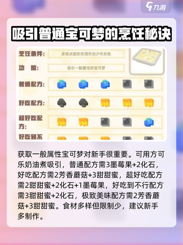 宝可梦大集结🔥必胜热门食谱配方全揭秘！截图4