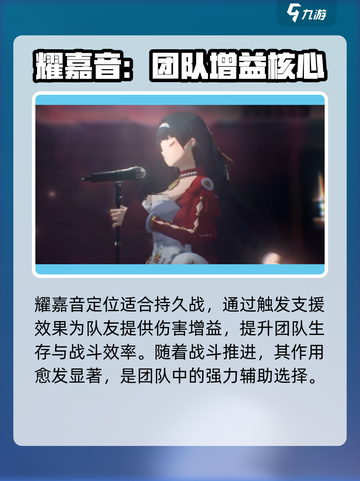 绝区零🔥耀嘉音超强介绍来啦！✨截图7