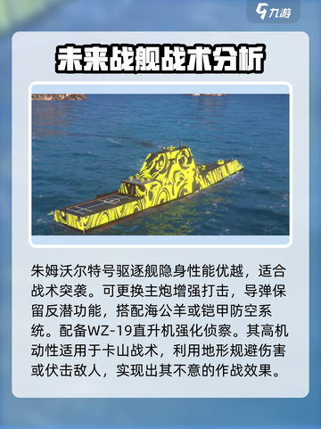 现代战舰三级船推荐介绍截图5