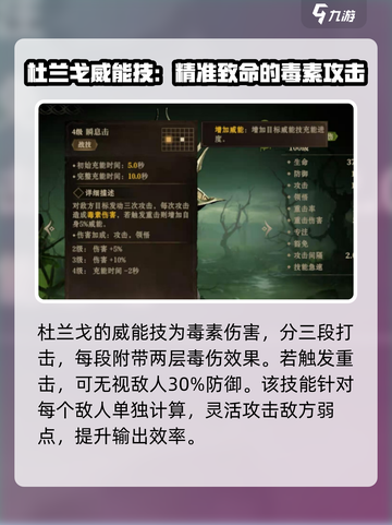 龙息神寂杜兰戈介绍介绍截图4