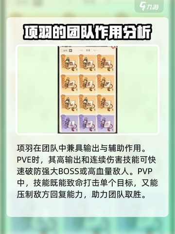 时光大爆炸项羽怎么样介绍截图4