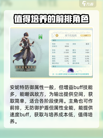 代号克洛诺斯前卫角色有哪些介绍截图3