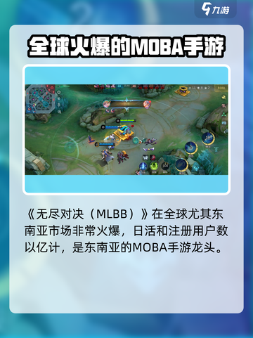 决胜巅峰玩的人多吗介绍截图3