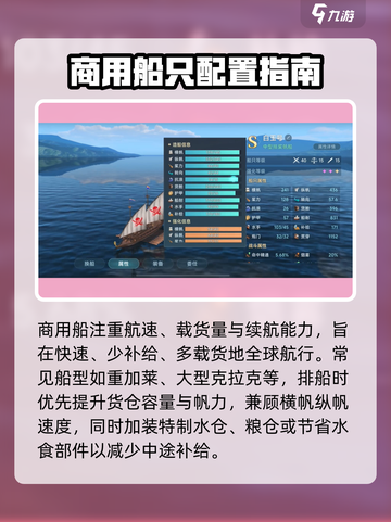 大航海时代传说排船有什么用介绍截图2