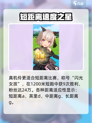 闪耀优俊少女真机伶值得培养吗介绍截图3