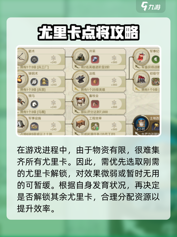 世界启元尤里卡🔥超全作用解析来了！💥截图3
