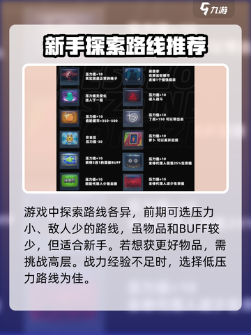 绝区零深渊🔥通关秘籍，一键制胜💎截图3