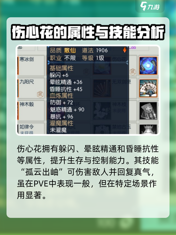诛仙2手游🔥伤心花获取攻略，快速入手秘籍🎉截图2
