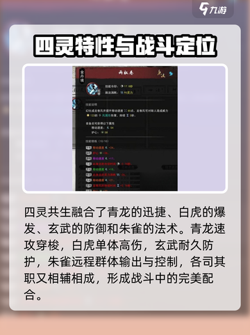 鬼谷八荒四灵共生效果介绍介绍截图2