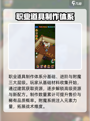 传奇商店经营与打造升级职业道具介绍截图2