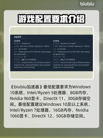 《TheBornless》配置要求大曝光！玩游戏必备✨🔥截图2