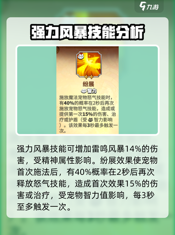 万龙觉醒🔥雷电巨蜥超详解⚡必看内容！截图3