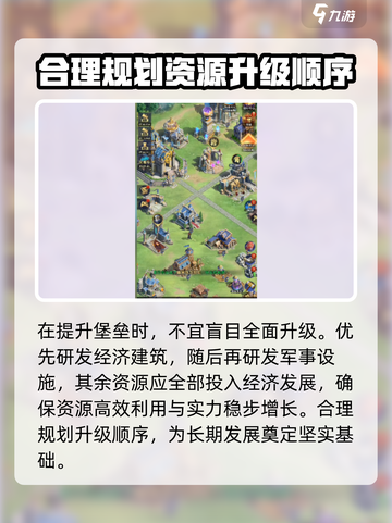 帝国与魔法堡垒升级有什么条件介绍截图2