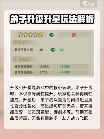 行侠仗义五千年弟子攻略介绍截图5