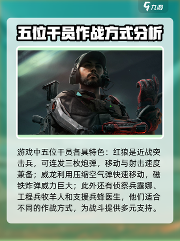 三角洲行动：五大干员🔥特点全揭秘！🎮截图2