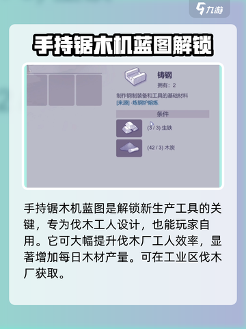 阿瑞斯病毒2未解锁道具有哪些介绍截图4