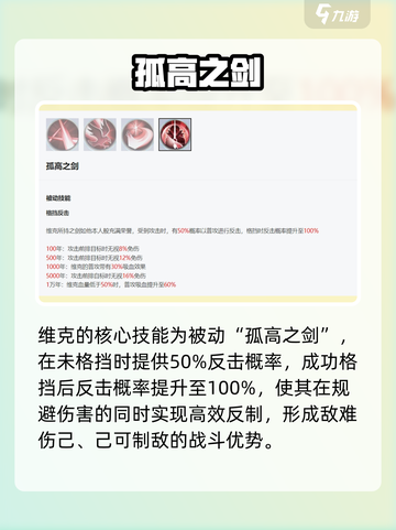 《永夜降临》维克技能强度曝光！💥截图2