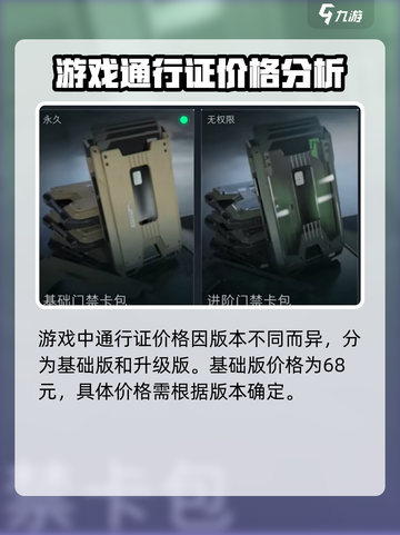 三角洲行动通行证多少钱介绍截图2