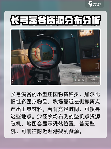三角洲行动🔥红点位曝光！快来看👇截图3