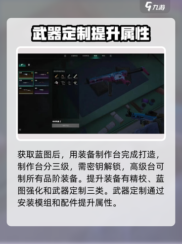 七日世界武器定制🔥玩法大揭秘！💎截图2