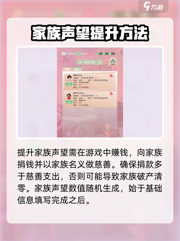 比特人生攻略家族声望怎么提升介绍截图2