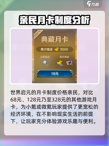 世界启元🔥氪金系统大揭秘，不花钱能玩吗？截图4