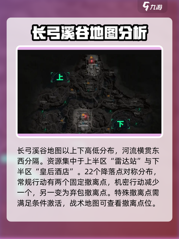 三角洲行动长弓溪谷地图攻略介绍截图2