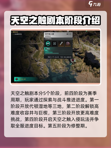 七日世界天空之触新手怎么通关介绍截图4