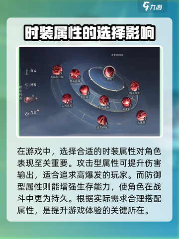 诛仙2手游时装属性选择技巧介绍截图2