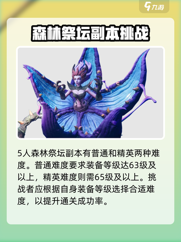 塔瑞斯世界boss开荒教程介绍截图2