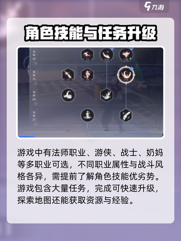 晶核coa开荒攻略是什么介绍截图3