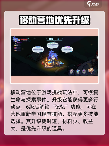 永夜之城序曲炼金工坊升级什么好介绍截图2