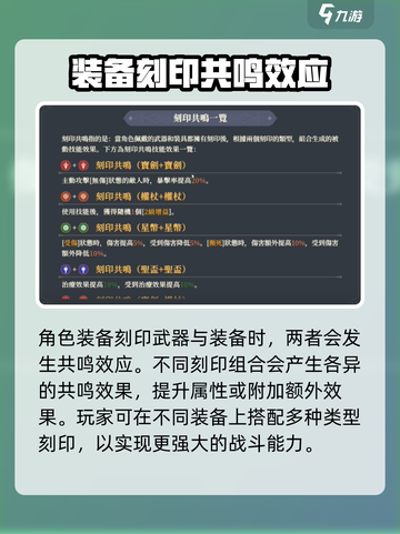铃兰之剑刻印玩法🔥超详细攻略来啦！⚡截图3
