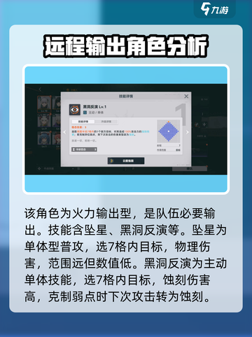 少前2托洛洛怎么样介绍截图2
